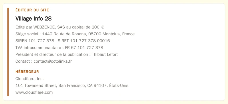 Coordonnées légales de l’éditeur et de l’hébergeur du site